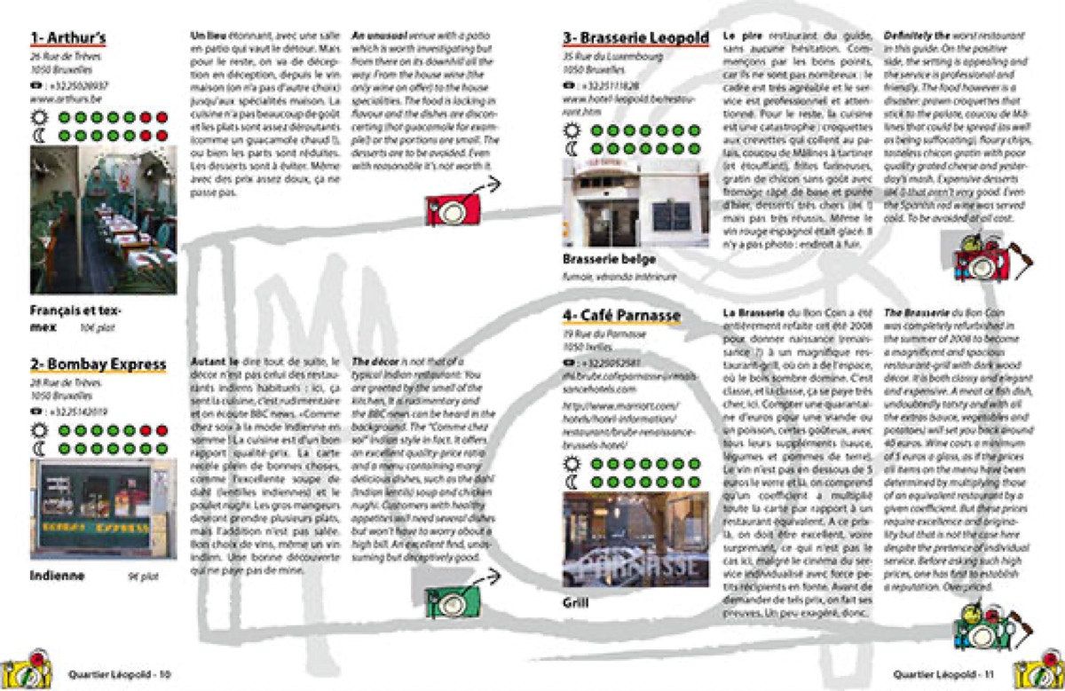 la critique des des restaurants avec leurs pictos respectifs