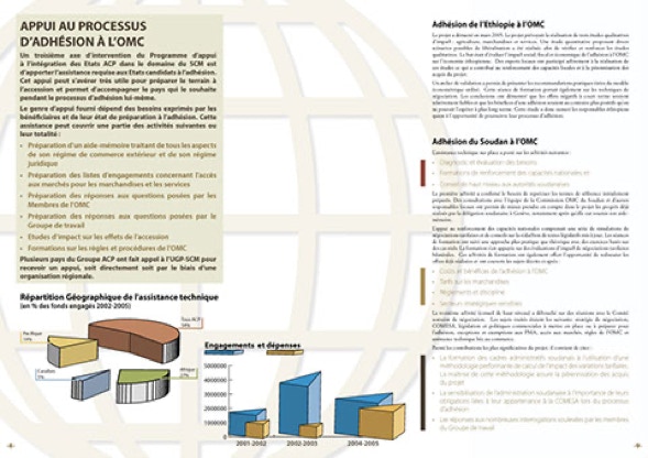 doubles pages de la brochure de politique générale du programme ACP (Afrique Caraïbes Pacifique