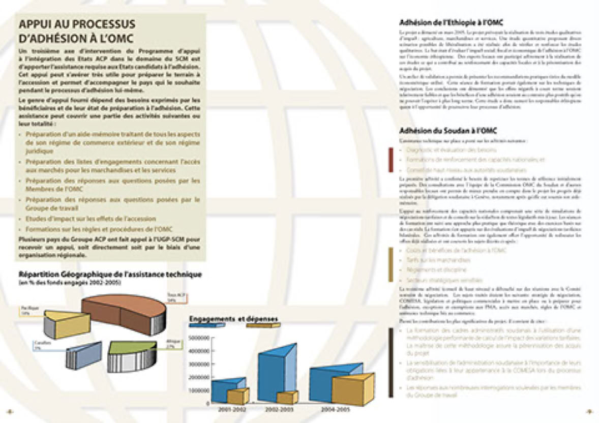 doubles pages de la brochure de politique générale du programme ACP (Afrique Caraïbes Pacifique