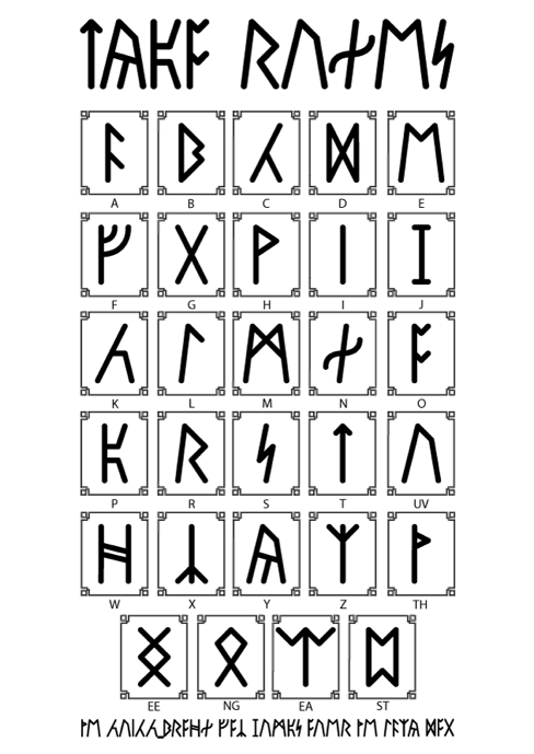 Les Runes : alphabet scandinave ancien revisité